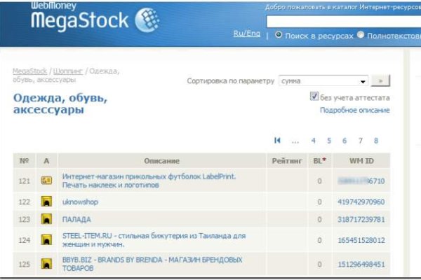 Ссылка на кракен оригинал